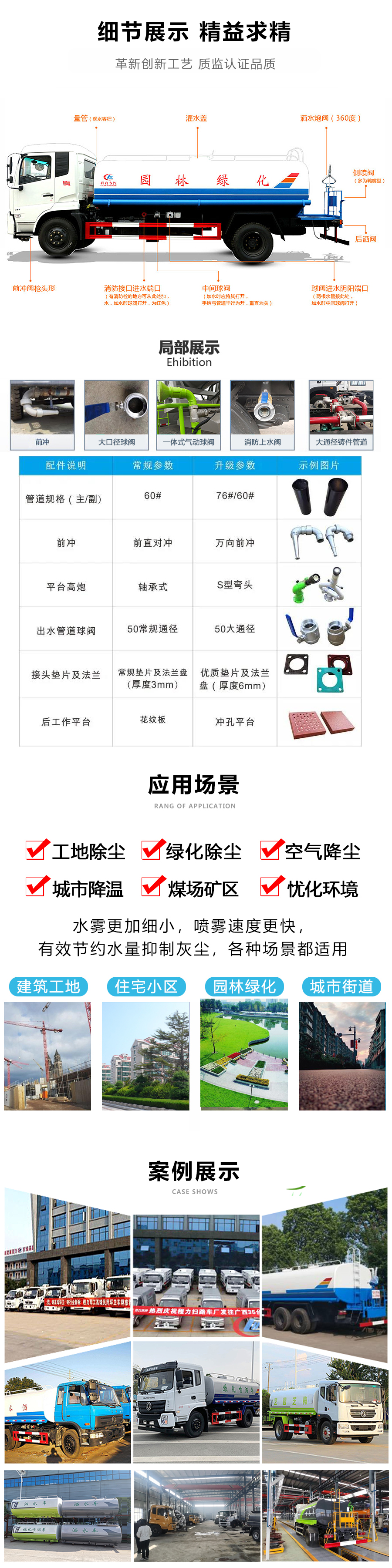 國六東風華神T5后雙橋20噸灑水車